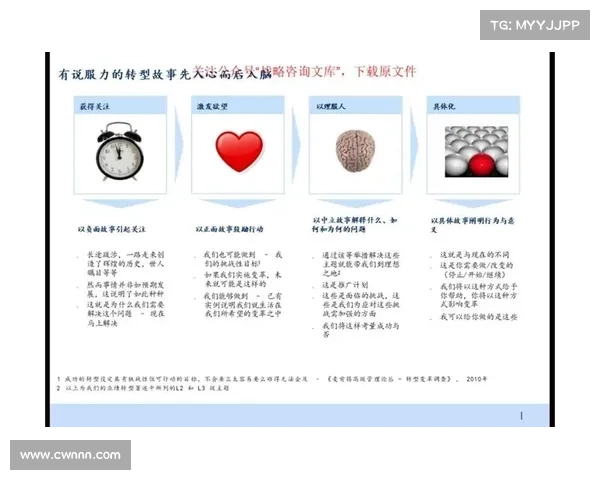 相年富:探究其在现代社会变革中的角色与影响力 相年富:探究其在现代社会变革中的角色与影响力