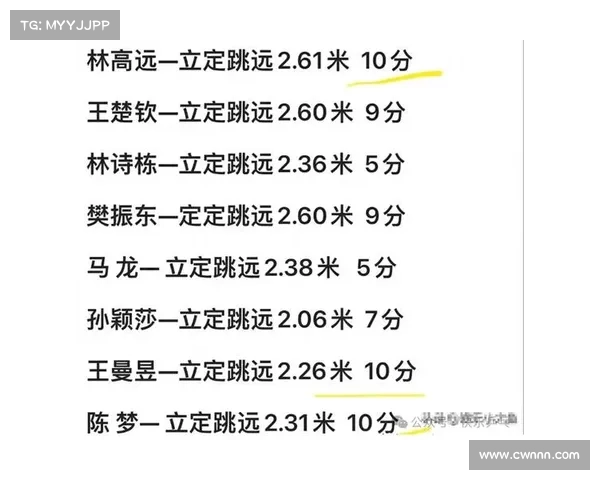 全运会赛场失误频发运动员心理压力巨大影响赛事成绩分析 全运会赛场失误频发运动员心理压力巨大影响赛事成绩分析
